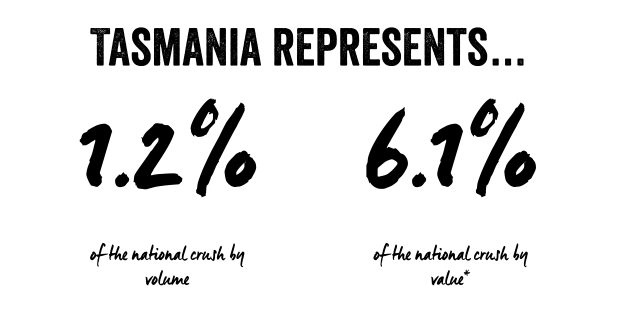 Tasmania Represents 24a